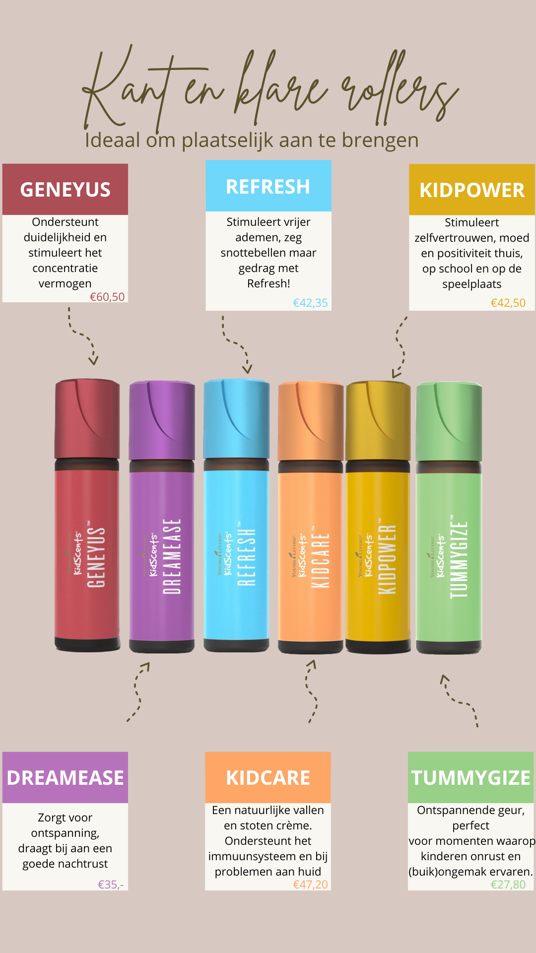 KidCare Roll-On – Eerste hulp bij kleine ongelukjes